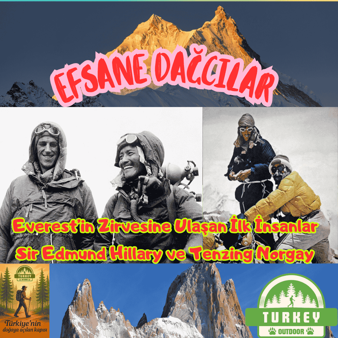 Sir Edmund Hillary und Tenzing Norgay, die ersten Menschen, die den Gipfel des Everest erreichten