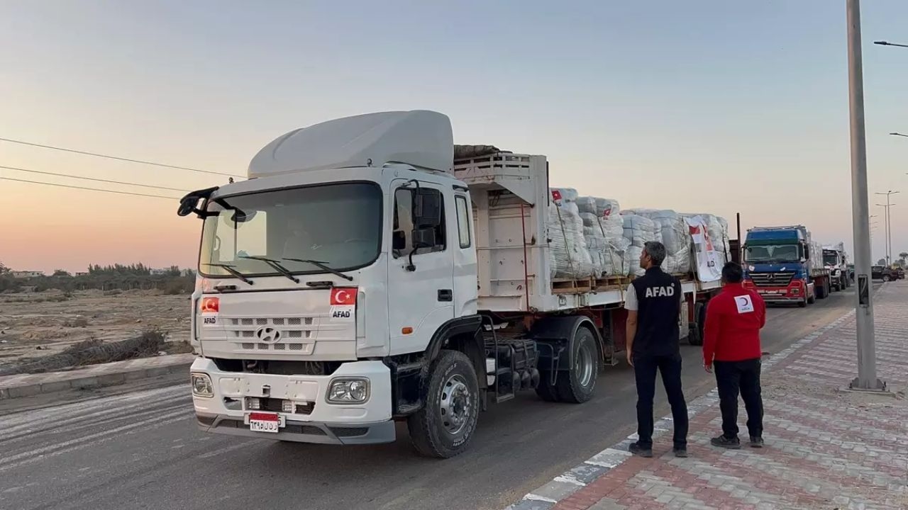 Aid flow from Türkiye to the humanitarian crisis in Gaza
