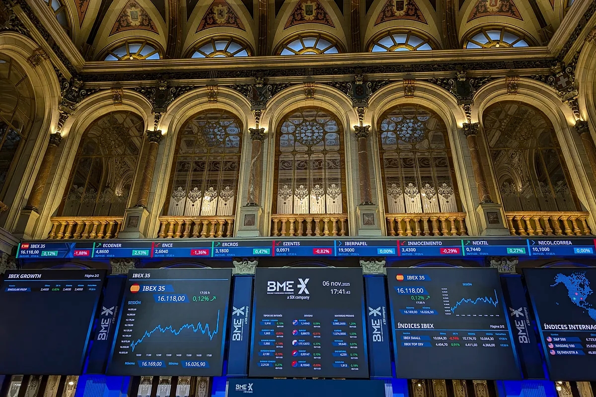 Ibex, IAG ve Cellnex'in etkisiyle 16.000 puanın altına geriledi.